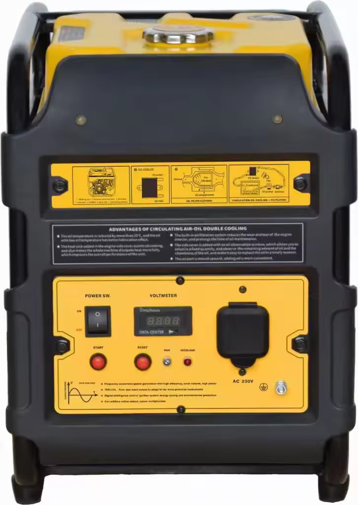 GENERATOR - Image 4
